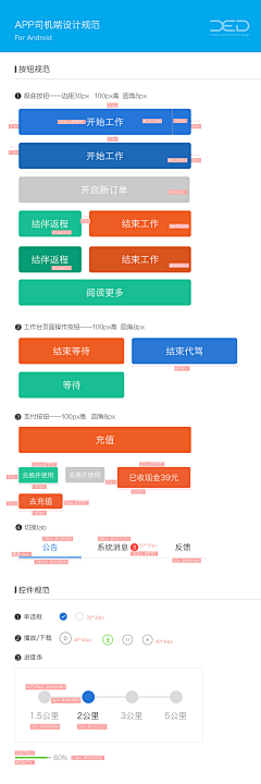 小队采集到设计规范