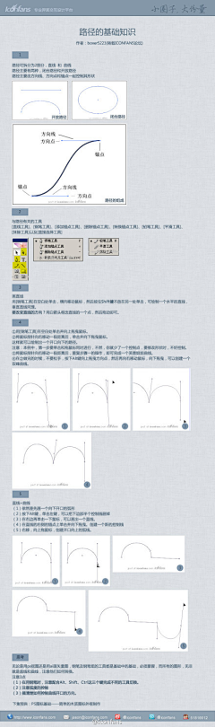 悦览采集到PS、AI教程