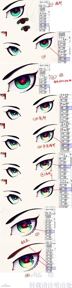 SharronU采集到眼睛的画法