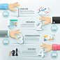 Business Hands Teamwork Infographics Template - Infographics 