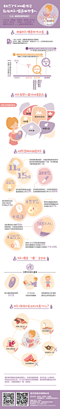 来自37℃的恒温爱 数说母乳喂养那些事儿-新华网