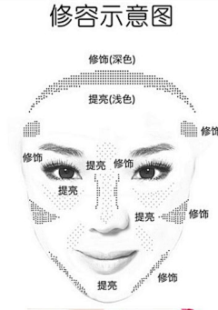 我是大米采集到素材