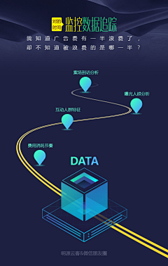 feifeipq采集到Infographic