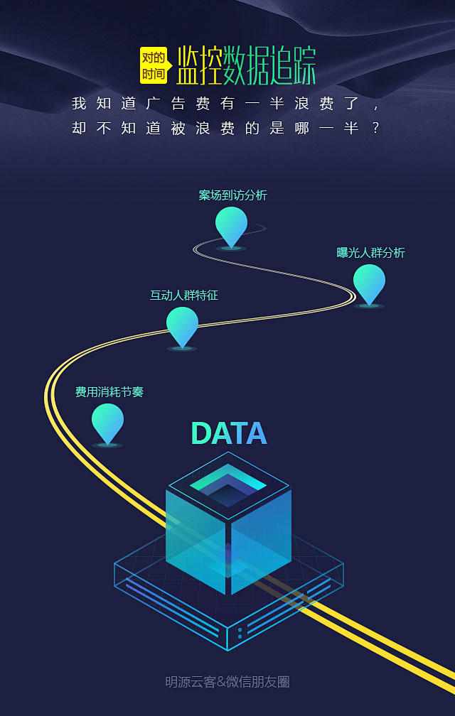 黑色 科技 地产 黑科技 炫酷 房地产 ...