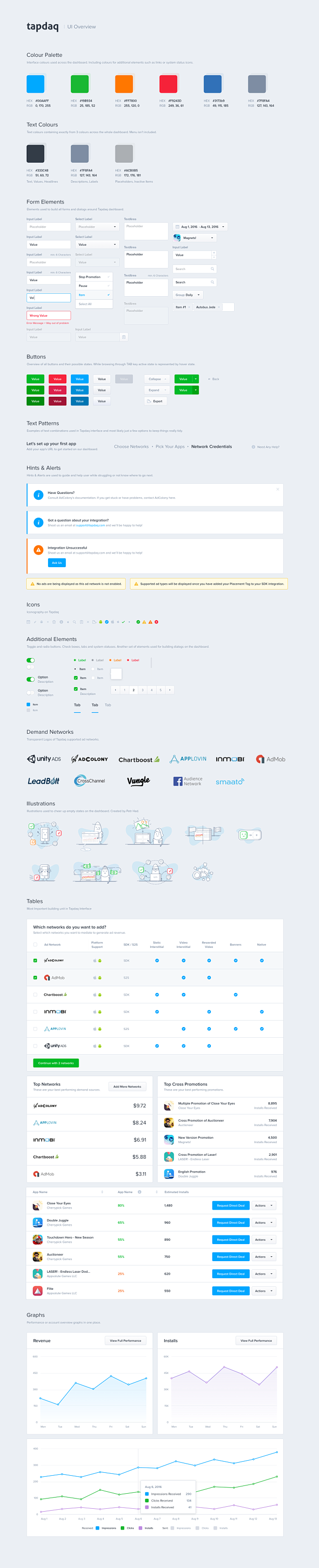 Tapdaq - UI Overview...