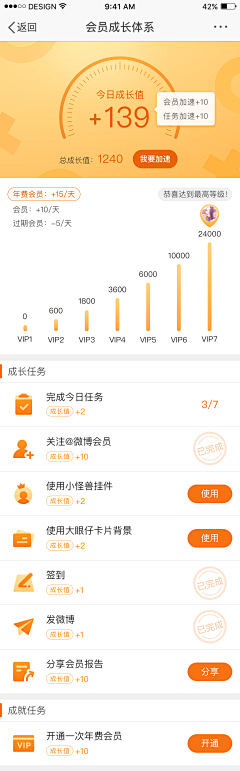 酸汤菜鱼采集到APP-进度丨流程丨步骤丨顺序