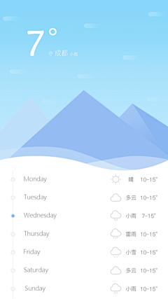 MICU设计-王铎采集到天气
