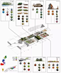 ☀菲尔● 高逼格区位分析图，你想去看看吗？『 diagram 』