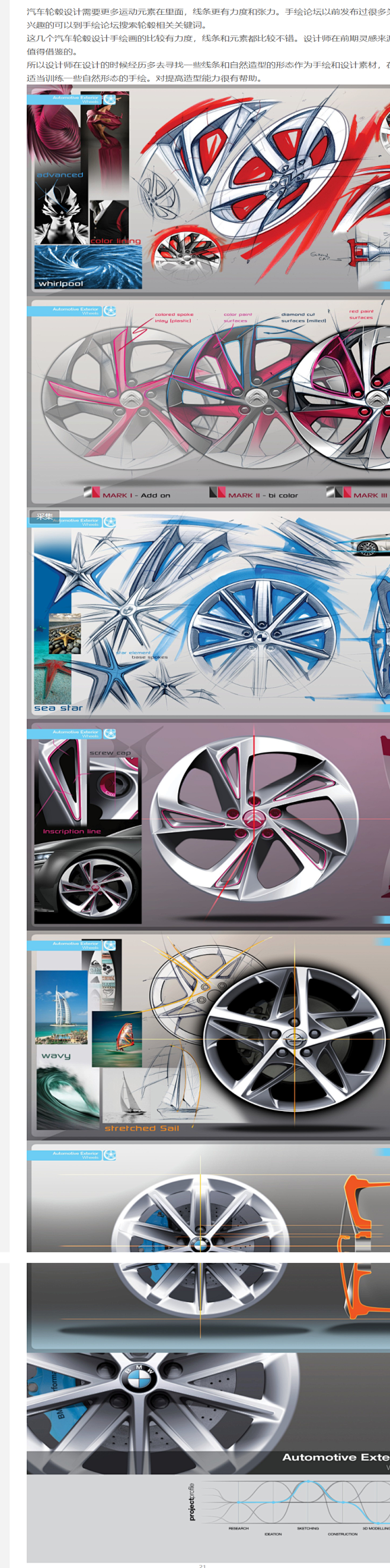运动汽车轮毂设计手绘方案-交通工具设计手...