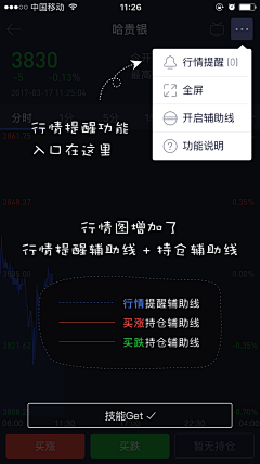 s_urerus采集到提示引导