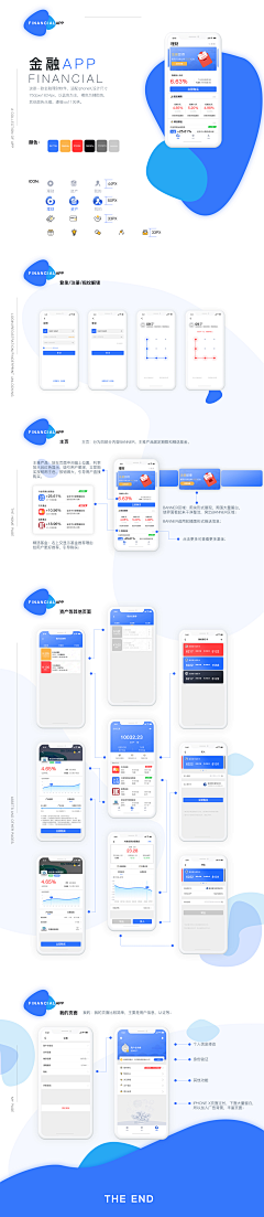 羽翼、深蓝采集到APP-包装展示