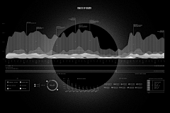 -huaban-采集到Chart UI