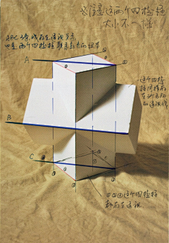 南风爱吹冷空调采集到Learning knowledge