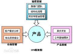 PHICOMM-俞静采集到手机设计