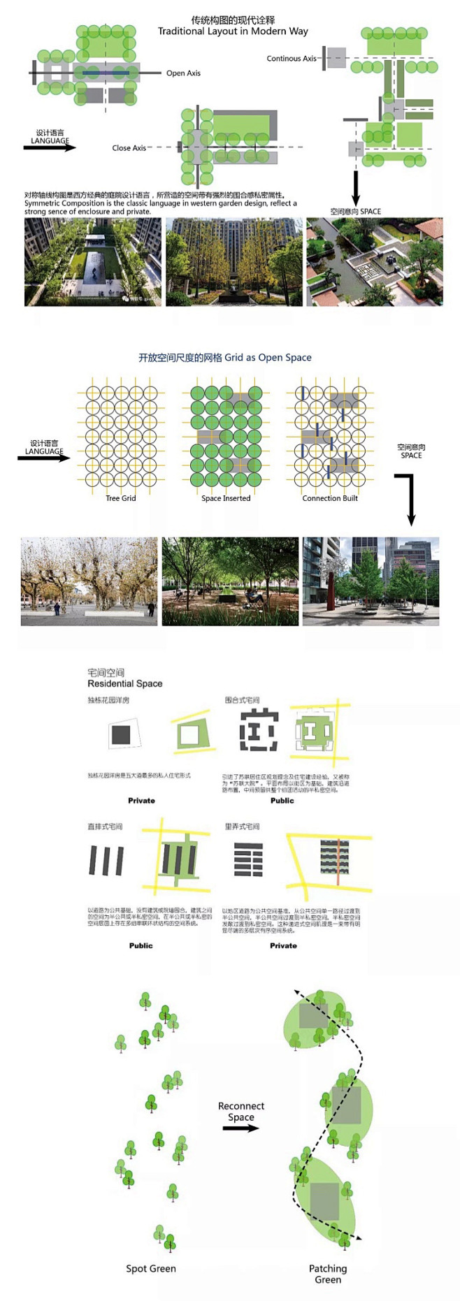 新五大道 天津万科翡翠大道