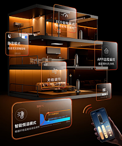 苏荷0821采集到Smart Home_Function