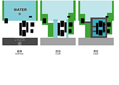 Luxixi520采集到效果图