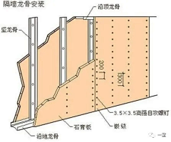 JWtI6ffI采集到结构