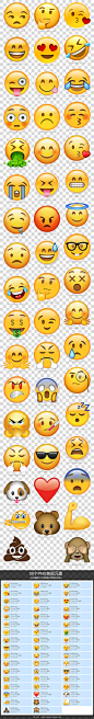 emoji表情图片喜怒哀乐流泪QQ表情微信表情