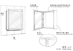 卓生ㅤ采集到· Window design︱橱窗设计