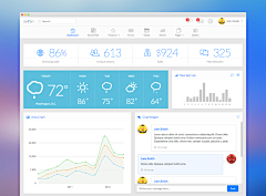 zWf4O_音樂貓的浪漫逃亡采集到dashboard