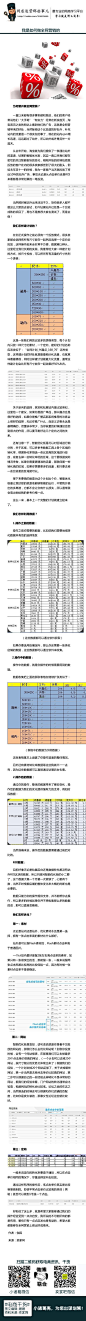 【实操案例：我是如何做全网营销的？】