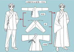 鸬白采集到汉服