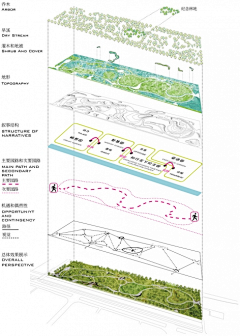 XX0129采集到文本