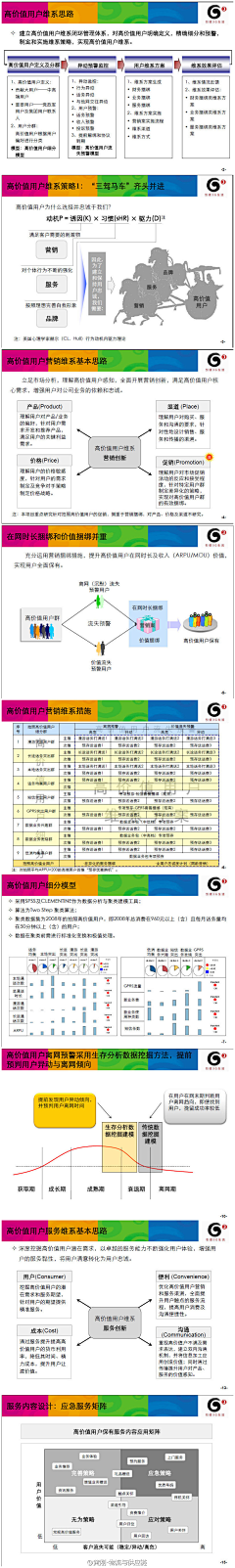 拈花惹草采集到图说天下