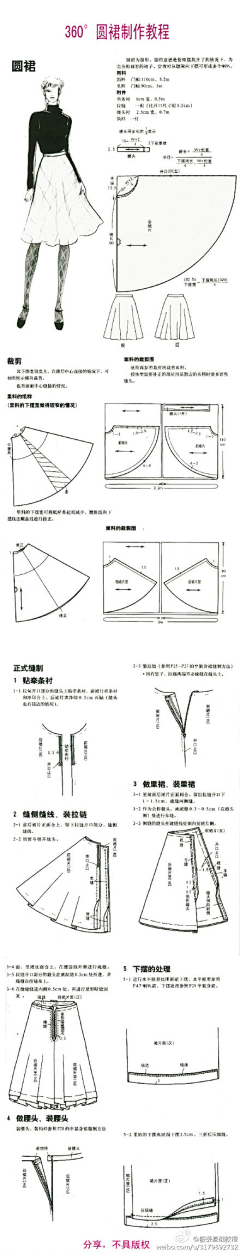 森林里的小仙女采集到纸样