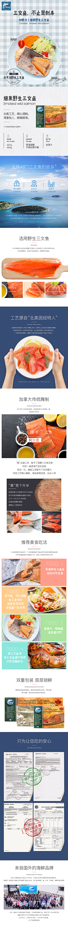 MMJD-xiong采集到Food-web