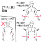 结构、手臂、张开手