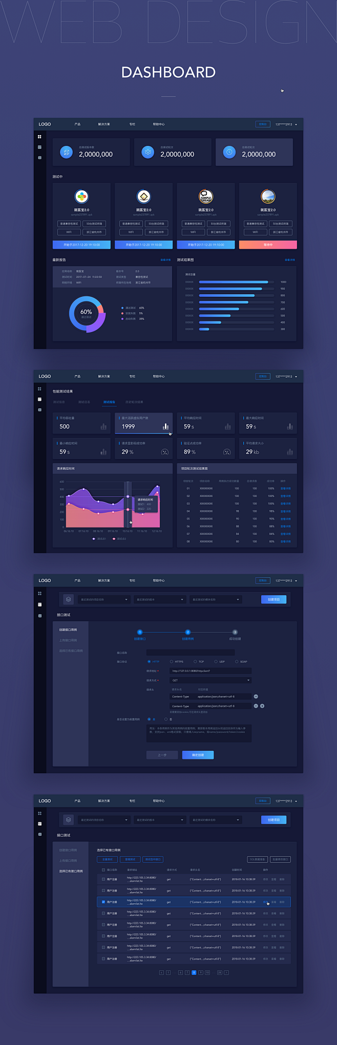 Dashboard 后台页面设计