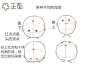 文章-Q版学习教程 | 半次元-ACG同人创作&同好社群