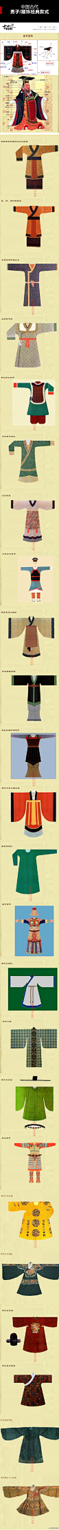 中国古代男子服装经典款式！