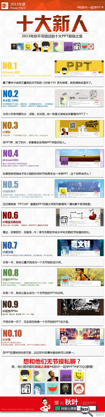 秋叶重磅推荐：2013年你最值得关注的P...