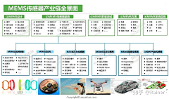 天台星云采集到案例