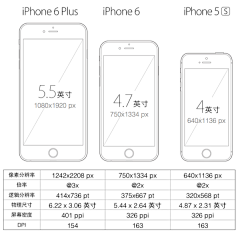 goupigu采集到教程