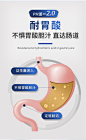 MAG布拉迪酵母益生菌宠物狗狗调理肠胃拉肚子肠胃宝猫咪益生菌-tmall.com天猫