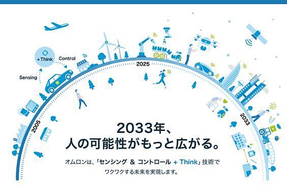 【インフォグラフィックス】2033年の未...