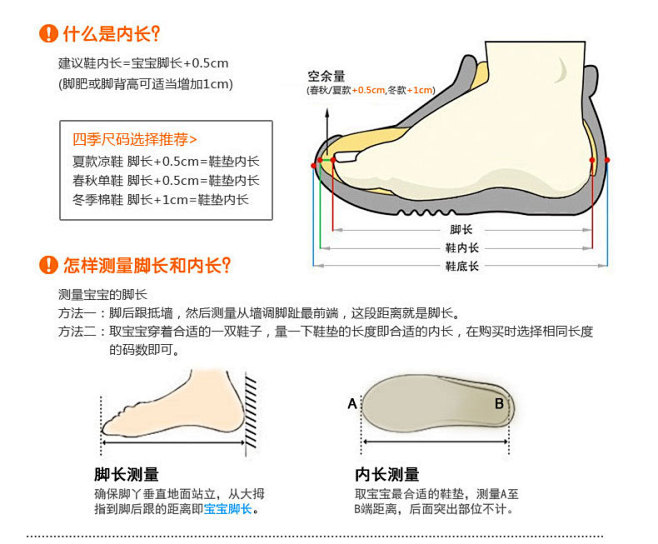 春季新款宝宝学步小白鞋0-1-3岁男女童...