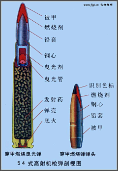 小生坏采集到武器的记忆