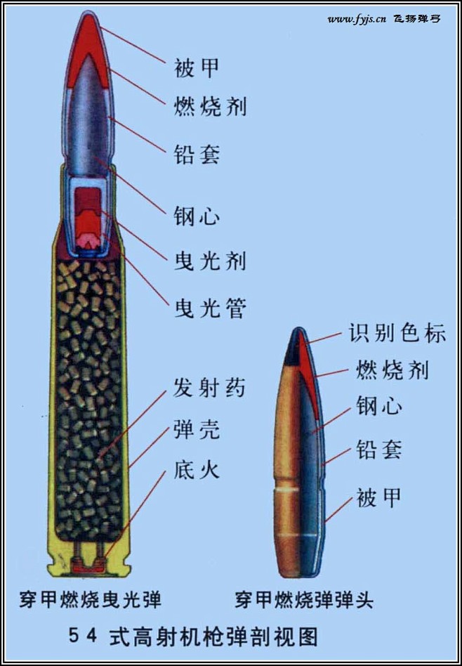 【名枪】击碎你的头颅，甚至连一颗子弹都不...