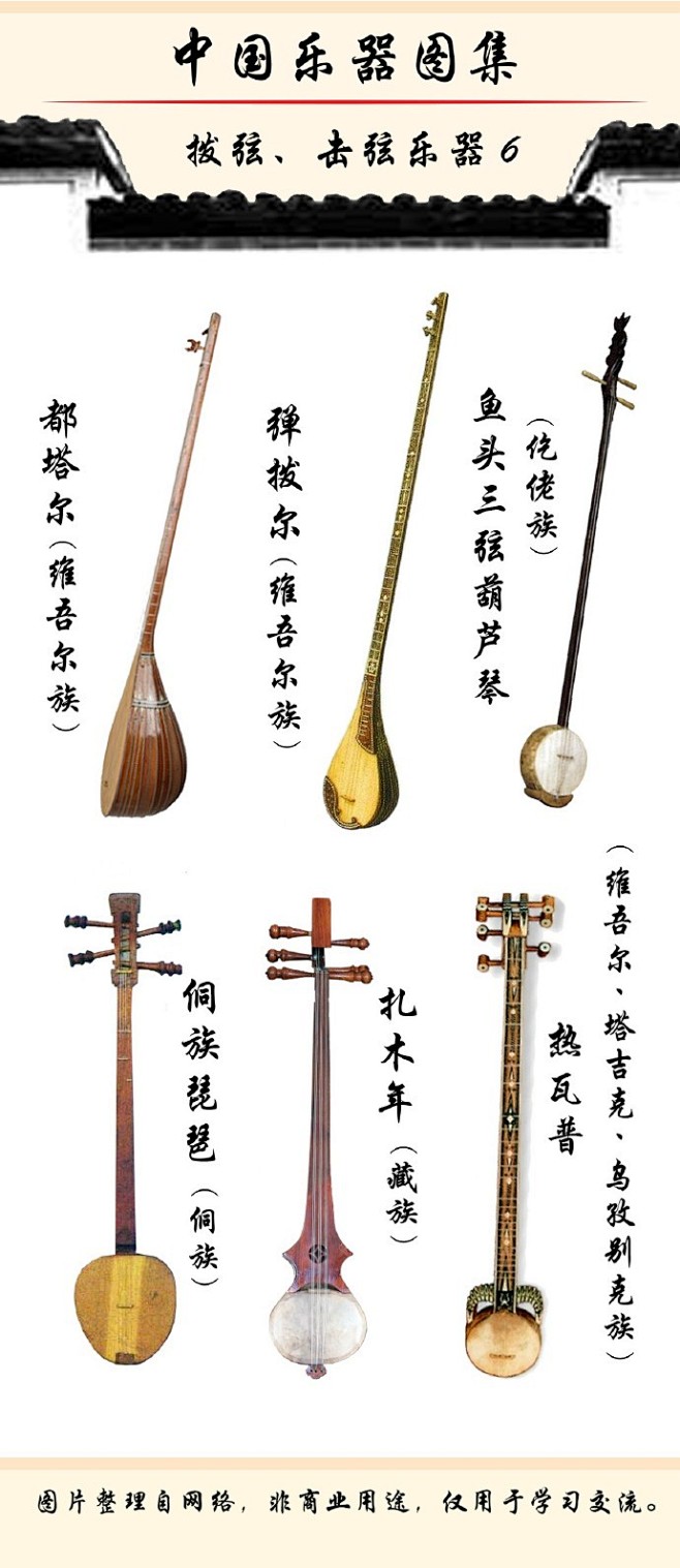 中国最全的拨弦，击弦类乐器图集，收藏学习...