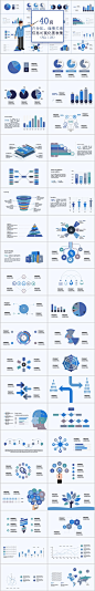 【百分比PPT图表】蓝色PPT合集数据信息可视化饼图百分比、折线图数据连接下载–演界网