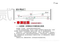 有追求的人233采集到文化展厅