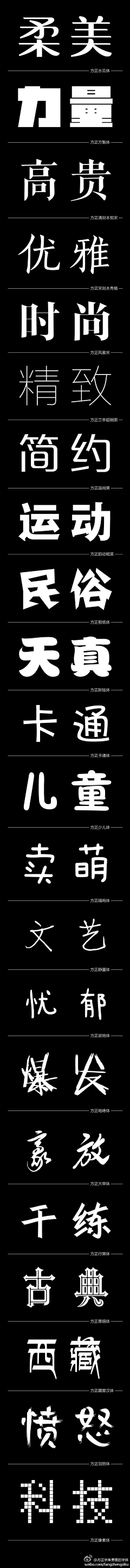 SYlei采集到字体