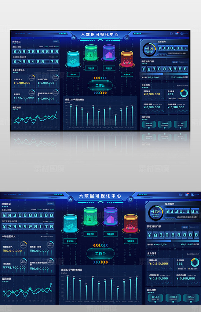 科技感可视化大数据智慧税务统计大屏展示平...
