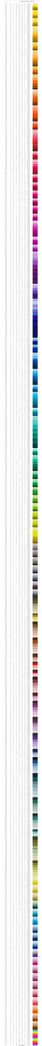 PANTONE国际色卡四色模拟专色CMYK色值对照表--PANTONE色卡[潘通色卡]----美亚专卖店