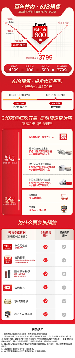 大洋视觉采集到促销关联详情价格曲线